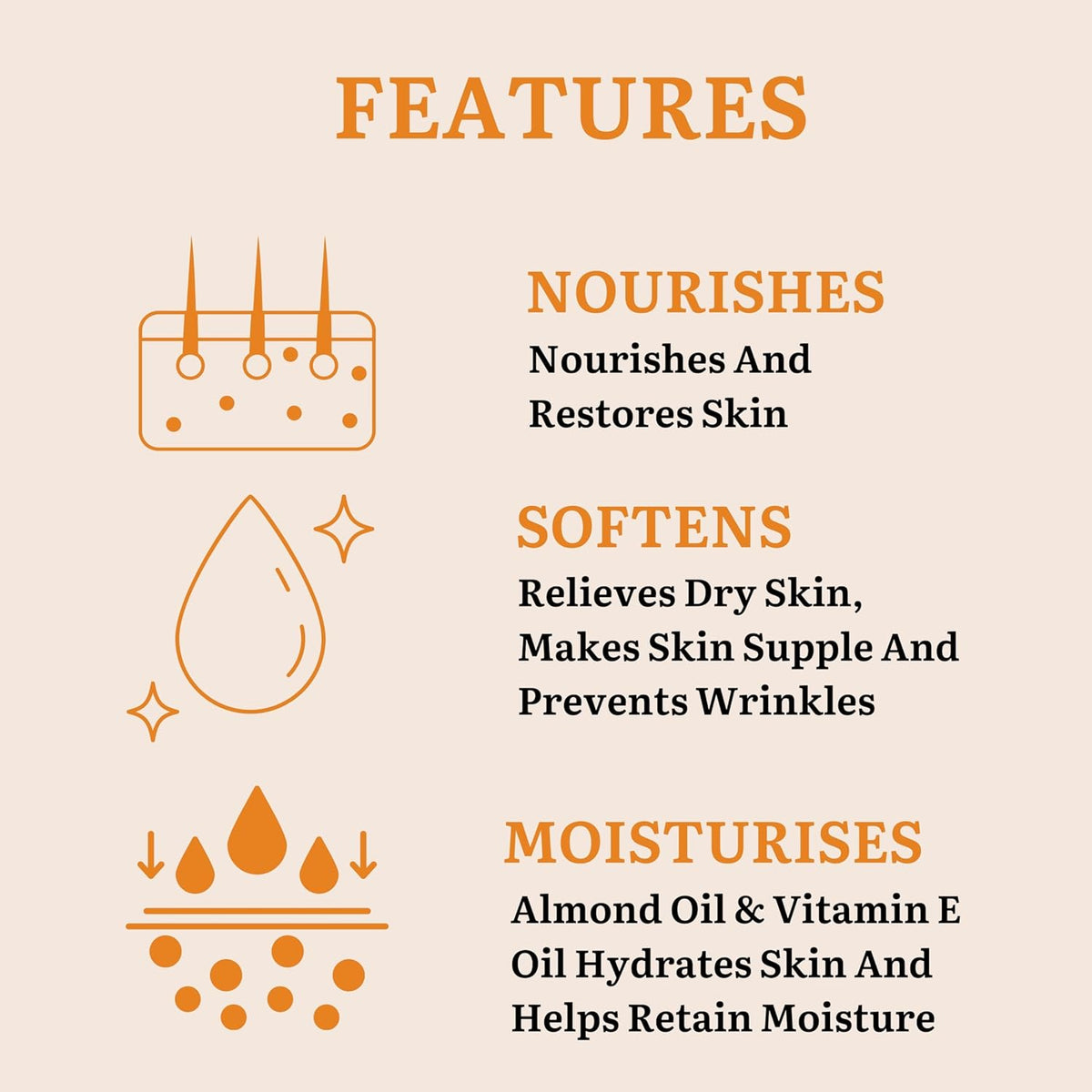 body lotion for Women and men