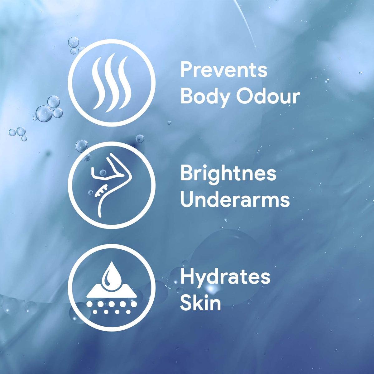 Benefits of AHA+BHA under Arm Roll On